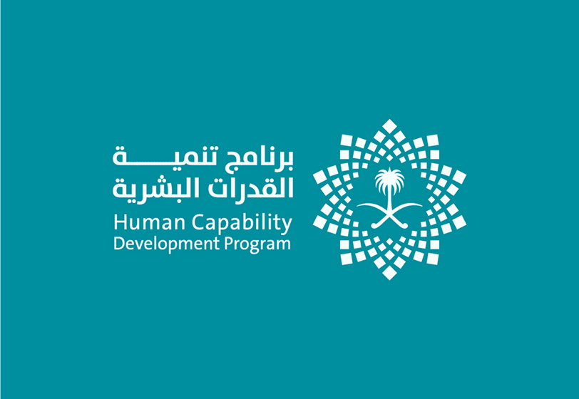 Human Capability Development Program